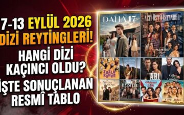 izlenme oranı