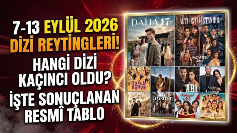 izlenme oranı